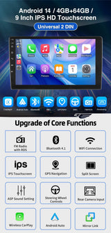 ESSGOO 7"/9"/10" Double Din Car Stereo | Android 14 | CarPlay & Auto