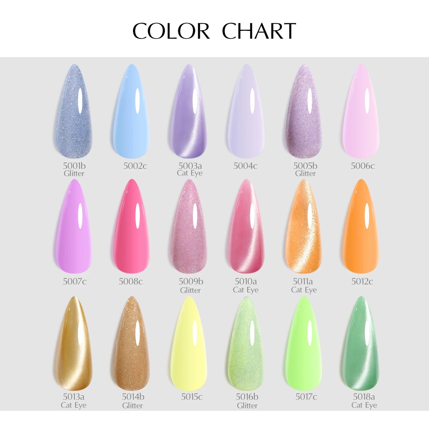 VENALISA 10ml Gel Polish Kit – HEMA & TPO Free