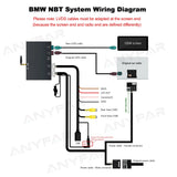 ANYFAR Wireless CarPlay & Android Auto for BMW NBT/CIC