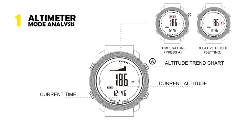 North Edge Men Sports Watches Waterproof 50M LED Digital Watch Men Military Compass Altitude Barometer