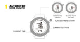 North Edge Men Sports Watches Waterproof 50M LED Digital Watch Men Military Compass Altitude Barometer