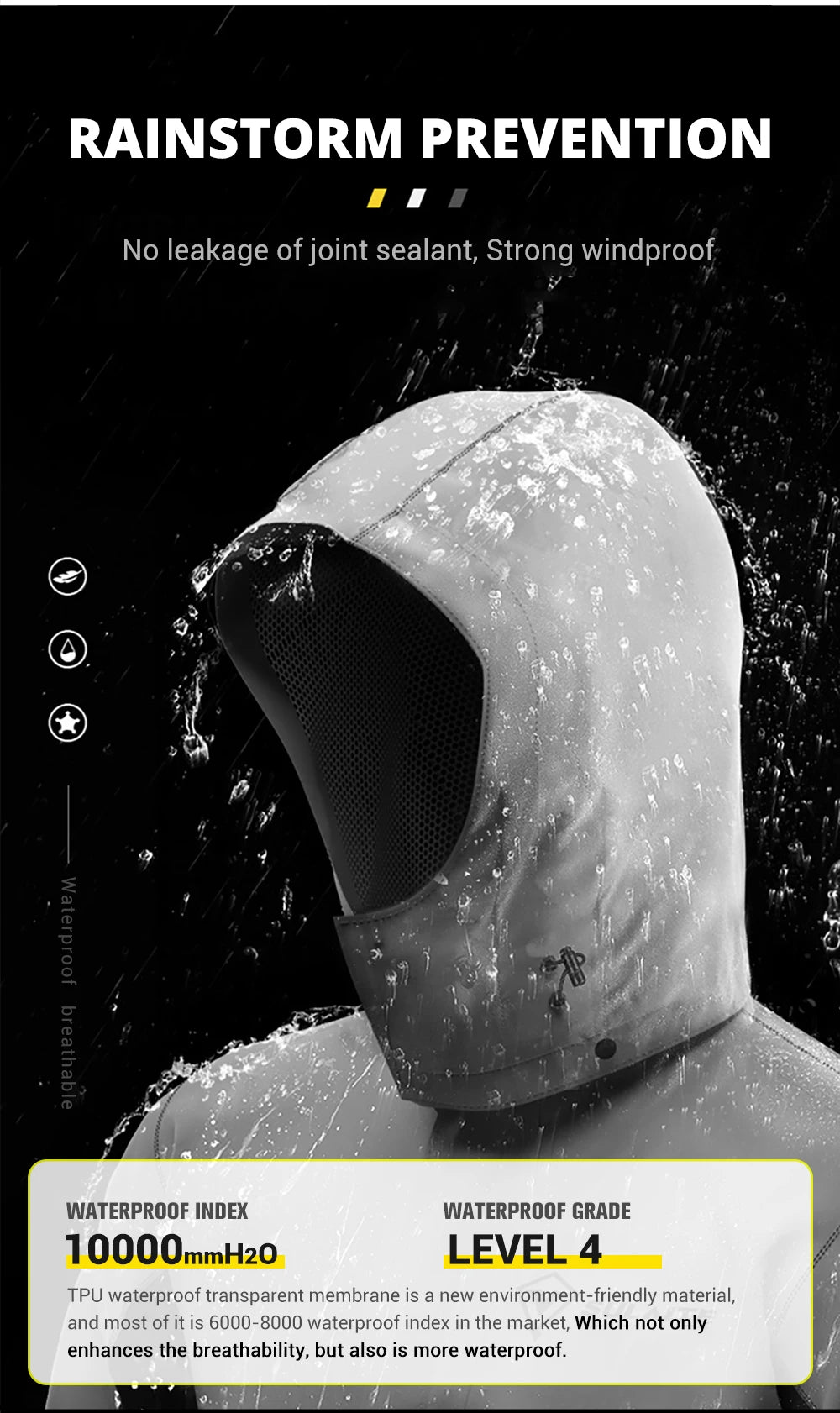 Waterproof Motorcycle Rain Suit – Jacket & Pants Set