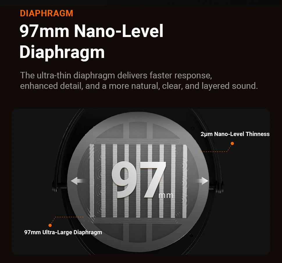 Fosi Audio i5 Open-Back Planar Magnetic Headphones