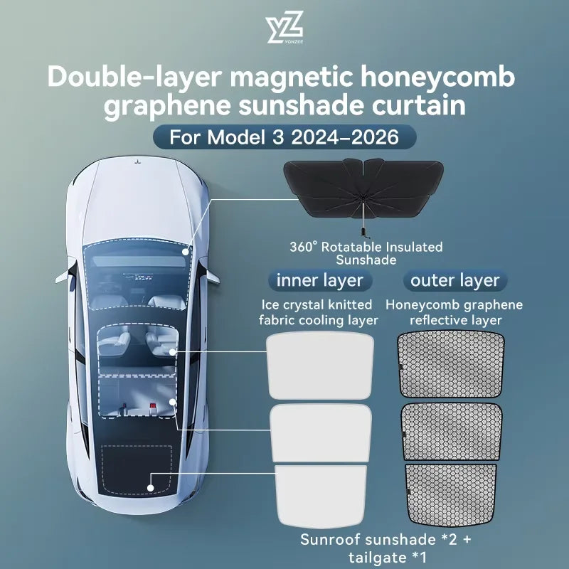 Tesla Model 3/Y Graphene Honeycomb Roof Sunshade Set