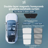 Tesla Model 3/Y Graphene Honeycomb Roof Sunshade Set