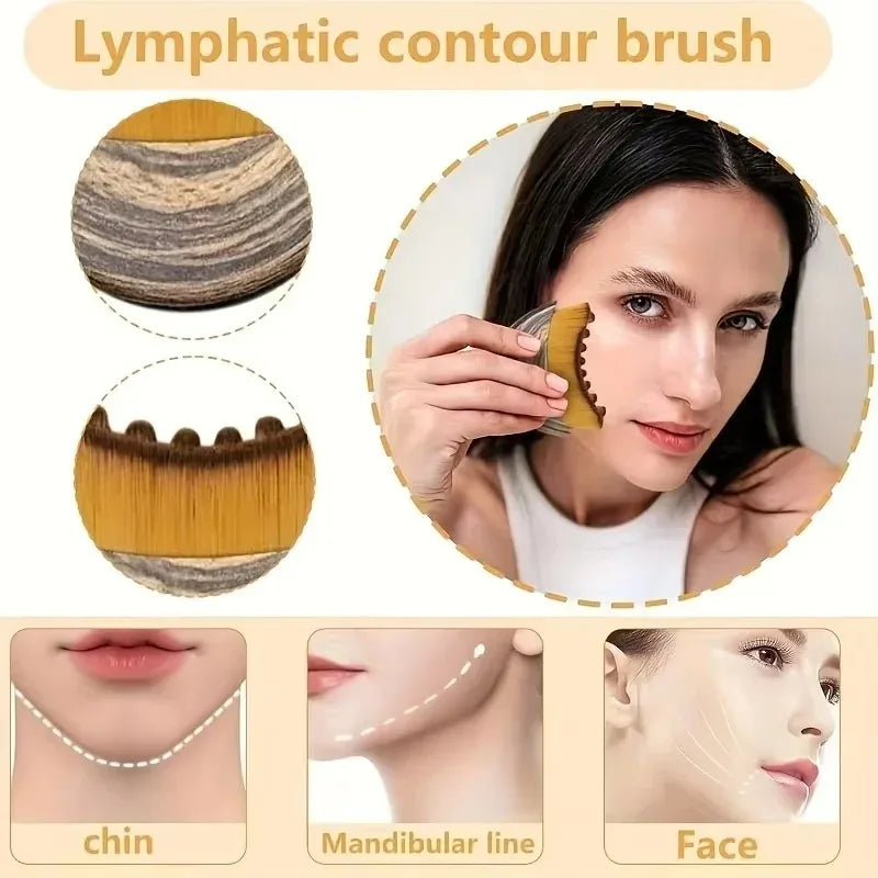Lymphatic Contour Face Brush – Sculpting & Drainage Massager