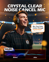 NUBWO G06 Dual Wireless Gaming Headphones 2.4GHz Bluetooth 5.3 Headsets Gamer with Microphone for PS5, PS4, PC, Mobile, Switch