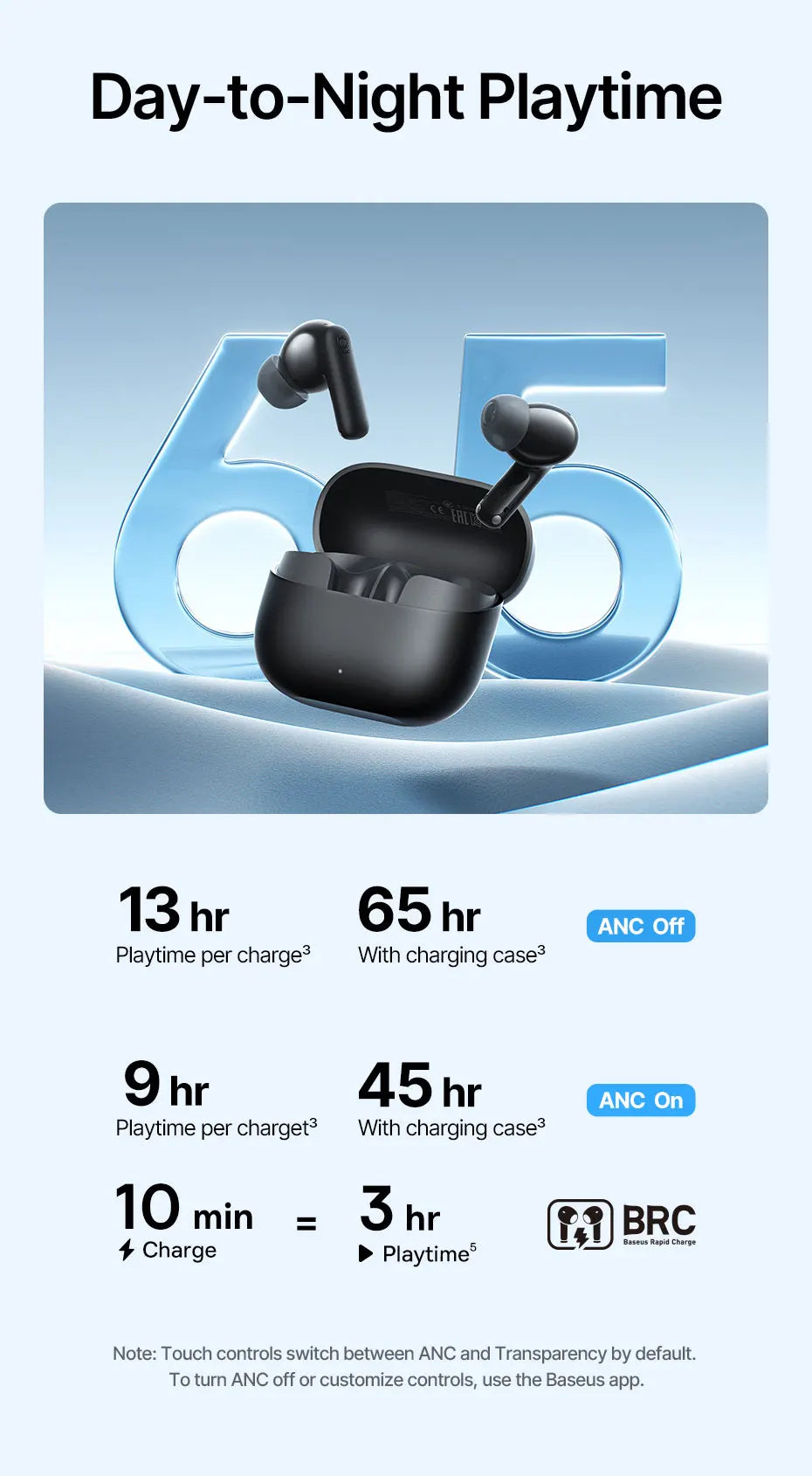 Baseus Bass EP10 Ultra Wireless Earbuds with ANC