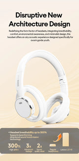 Choice Lenovo Gaming Headset Wireless Bluetooth 6.0 Earphones Foldable Sport Over Ear Headphone with HD Mic Gifts LS116