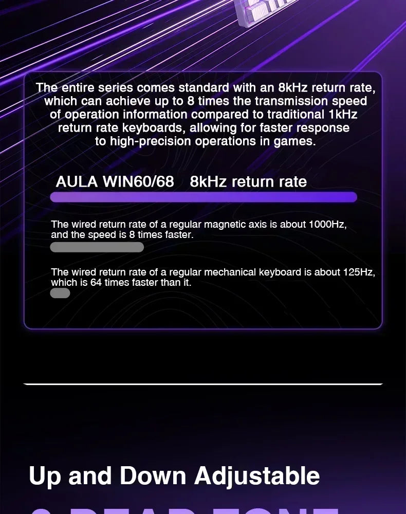 AULA WIN60 WIN68 HE Magnetic Keyboards Esports Rapid Trigger 8K Return RGB Hotswap Wired Gaming Mechanical Keyboard for Pc Gamer