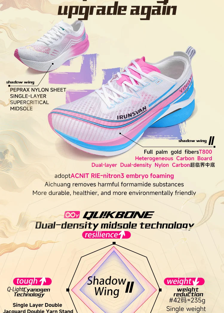 IRUNSVAN 2025 Carbon Shoes Trail Running Shoes Marathon Air Cushion Men Sports Running Shoes Original Trendy Casual Unisex