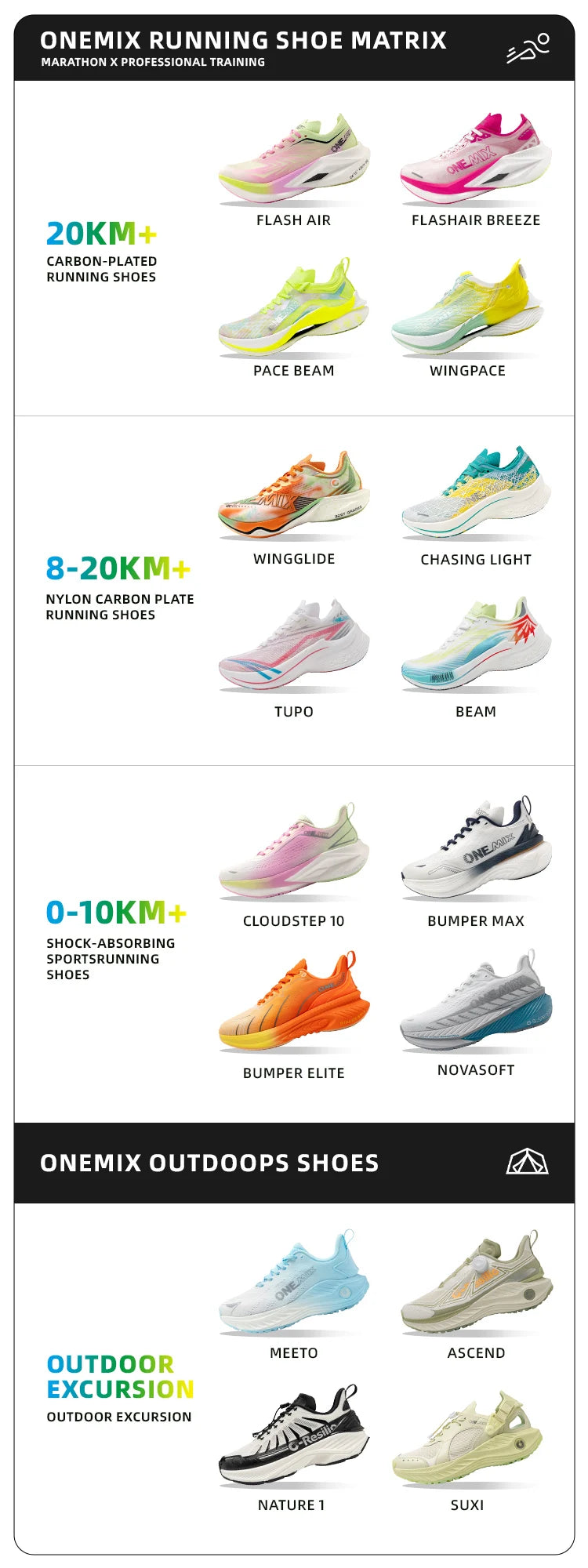 ONEMIX New Jogging Running Shoes Women and Men Light Sneakers Road Shoes Wear-resistant Fashion Sports Shoes Fitness