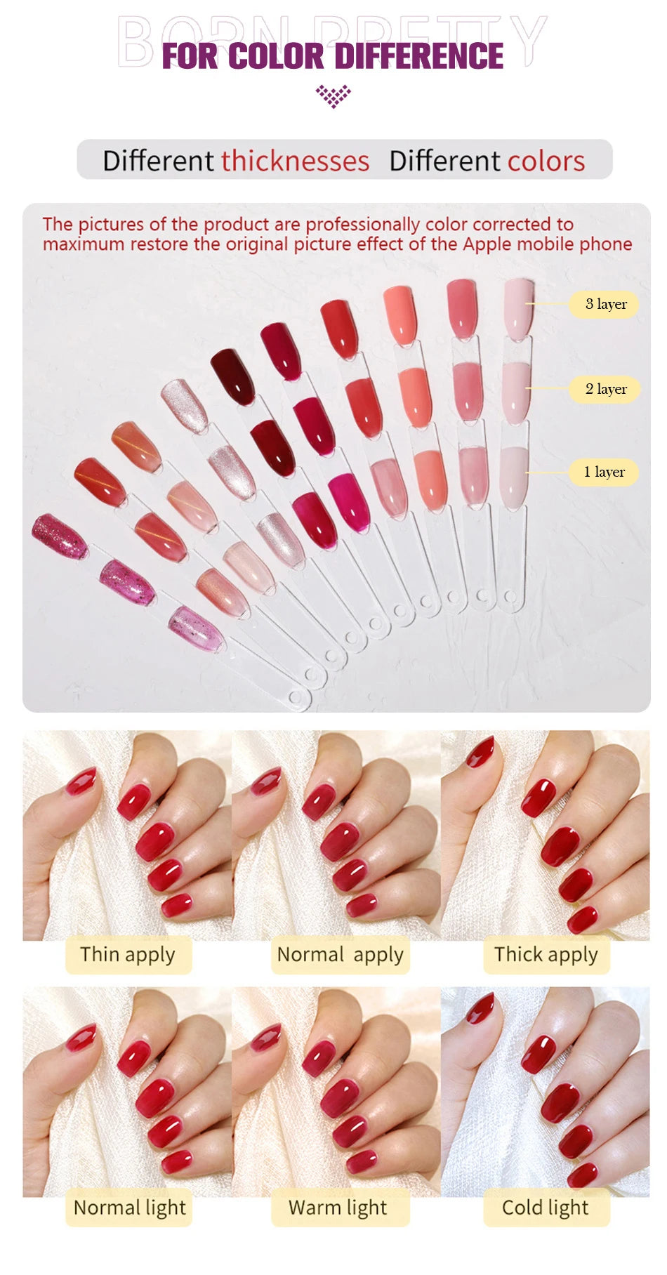 BORN PRETTY 250g Super Top Coat Gel Nail Polish Base Gel Matte Top Coat Semi-Permanent Varnish Soak Off Nail Art Functional Gel