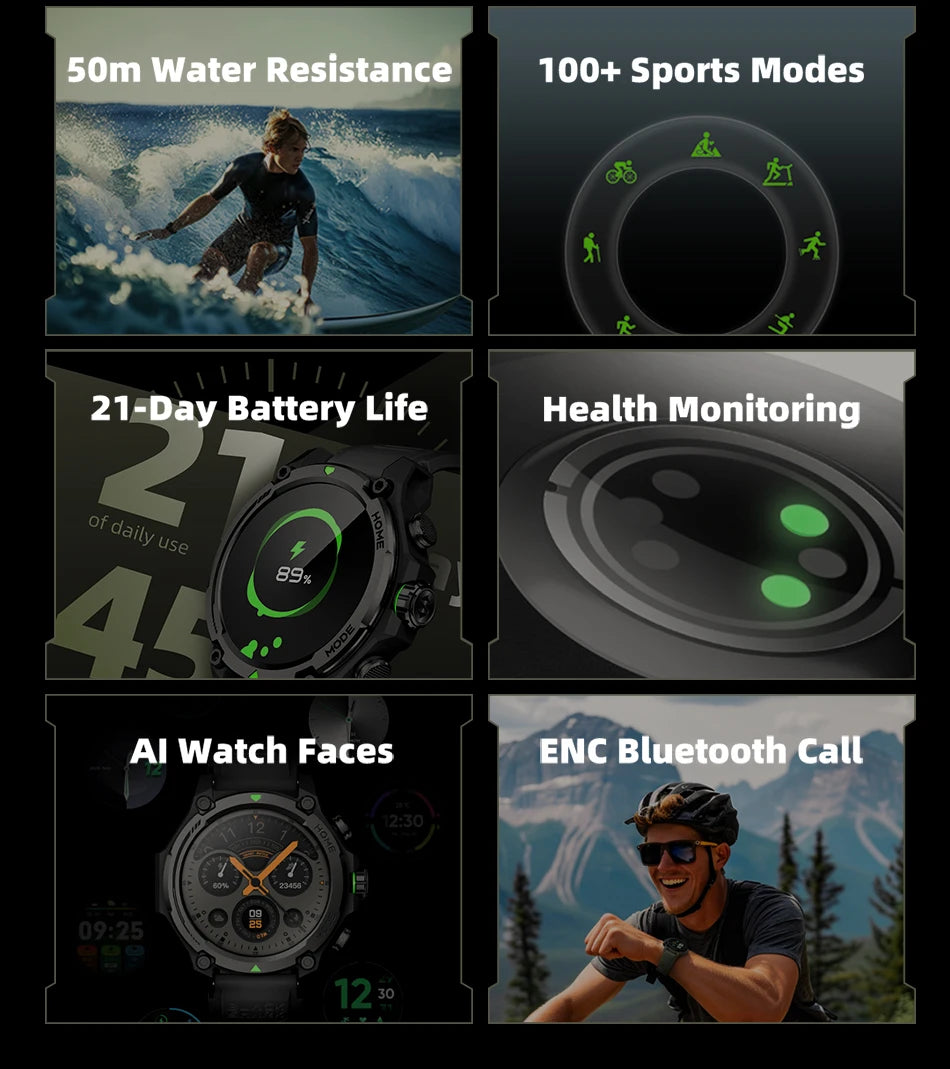 Black Shark GS3 Smartwatch | AMOLED GPS Military-Grade