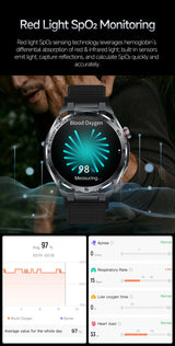ECG+PPG Advanced Health Smart Watch for Men & Women