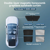 Tesla Model 3/Y Graphene Honeycomb Roof Sunshade Set