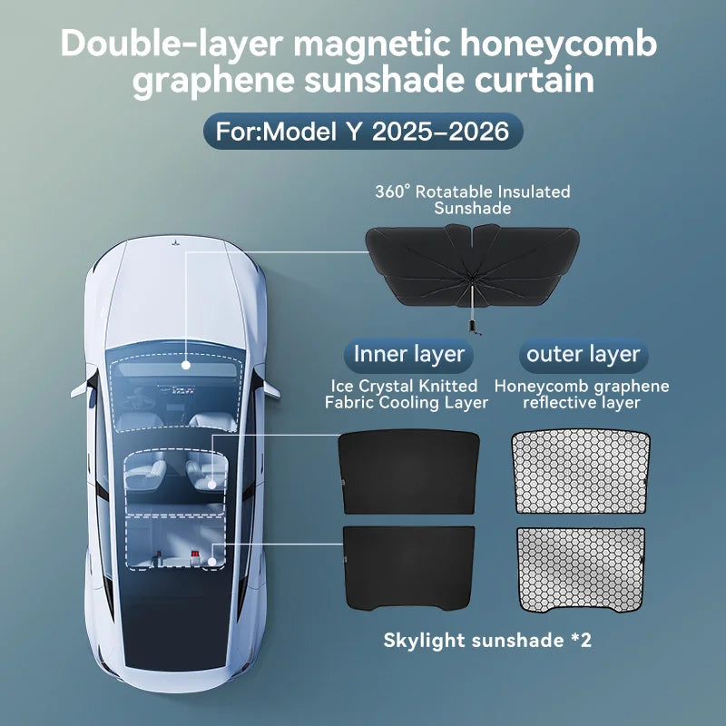 Tesla Model 3/Y Graphene Honeycomb Roof Sunshade Set