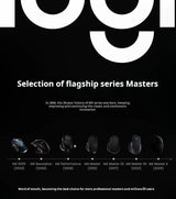 Logitech MX Master 4 Wireless Bluetooth Mouse – Silent & Precise