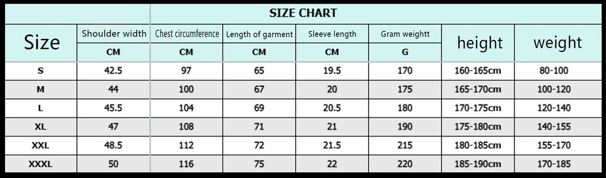 T Shirt for Men 2025 100% Cotton Gym Sports Y2K Clothing High Quality Tops Printed Summer Anime Graphic Four Seasons Casual