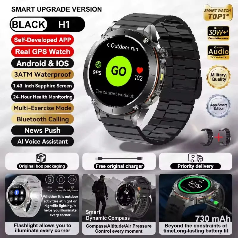 2025 New GUHUAVMI IOS Ultra GPS Smart Watch 10ATM Waterproof Built-in Dual-band GNSS Compass Military Sports Men SWIM Bracelet