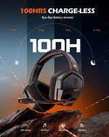 NUBWO G06 Dual Wireless Gaming Headphones 2.4GHz Bluetooth 5.3 Headsets Gamer with Microphone for PS5, PS4, PC, Mobile, Switch