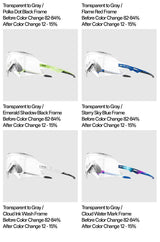 Kapvoe Sports Sunglasses for Men Women Youth Baseball Cycling Running Driving Fishing Golf Motorcycle Outdoor Glasses UV400