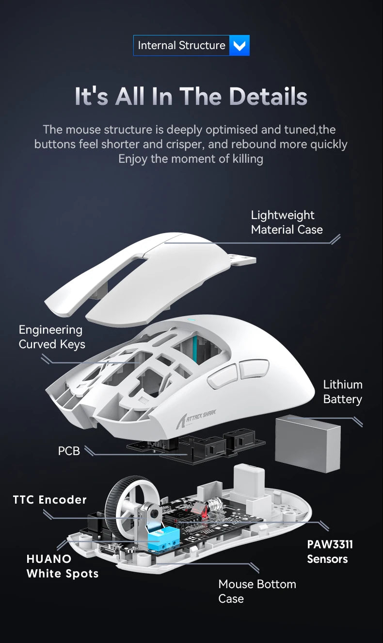 ATTACK SHARK X11 Intelligent Low Power Mouse Wireless 1000Hz PAW3311 Sensor 22000DPI and HUANO 20M Switches for Gaming Mouse