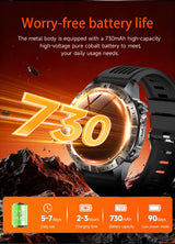 GUHUAVMI TANK Y102 GPS Smart Watch | 3ATM
