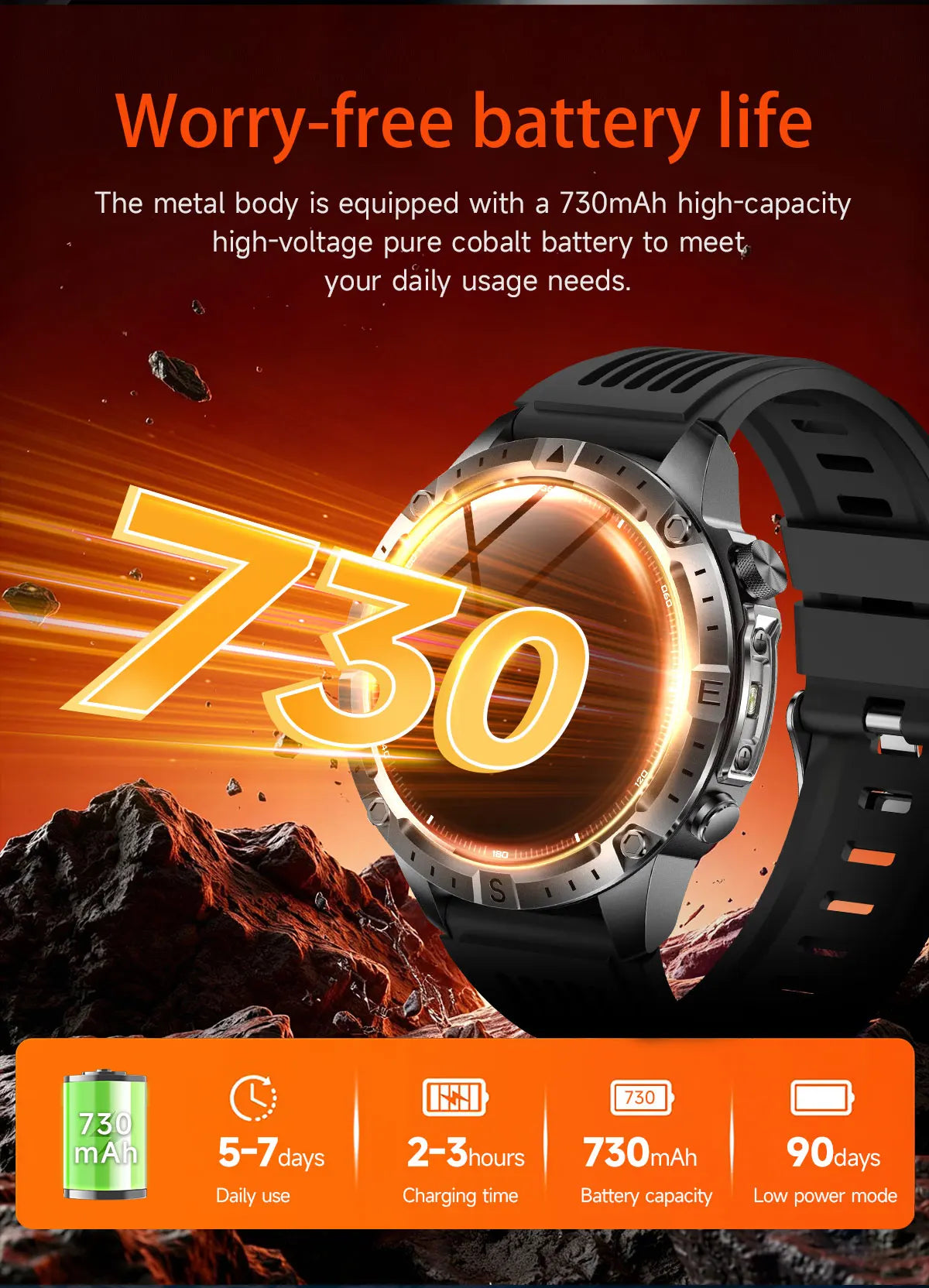 GUHUAVMI TANK Y102 GPS Smart Watch | 3ATM