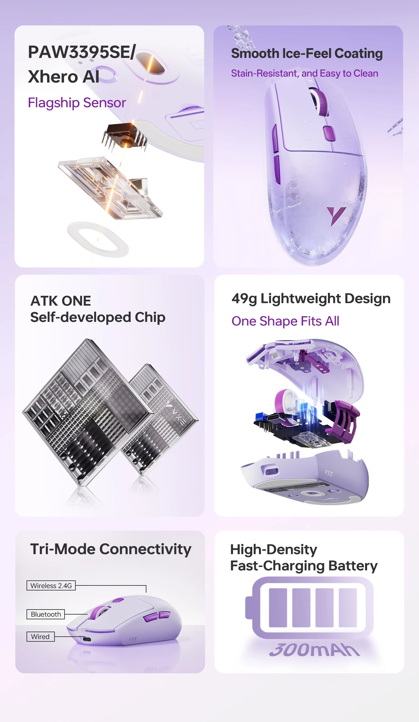 ATK VXE Dragonfly V3 PRO Bluetooth Gaming Mouse PAW3395SE 2.4G Wireless E-sports Mice Rechargeable Lightweight Ergonomic
