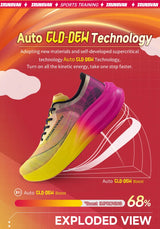 IRUNSVAN HEAT 1.0 Marathon Running Racing Shoes  Professional Shock-relief Ultra-light Rebound Sneakers High Quality Shoes
