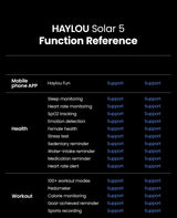 HAYLOU Solar 5 Smartwatch – AMOLED, Bluetooth Calling