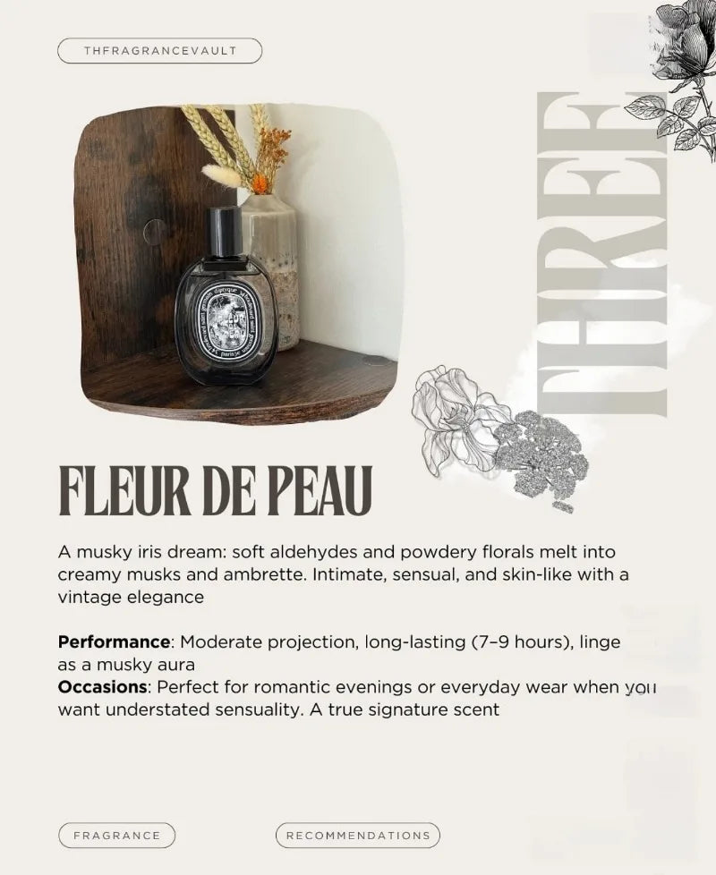 Oud Wood Patchouli & Musk EDP – Unisex Fragrance
