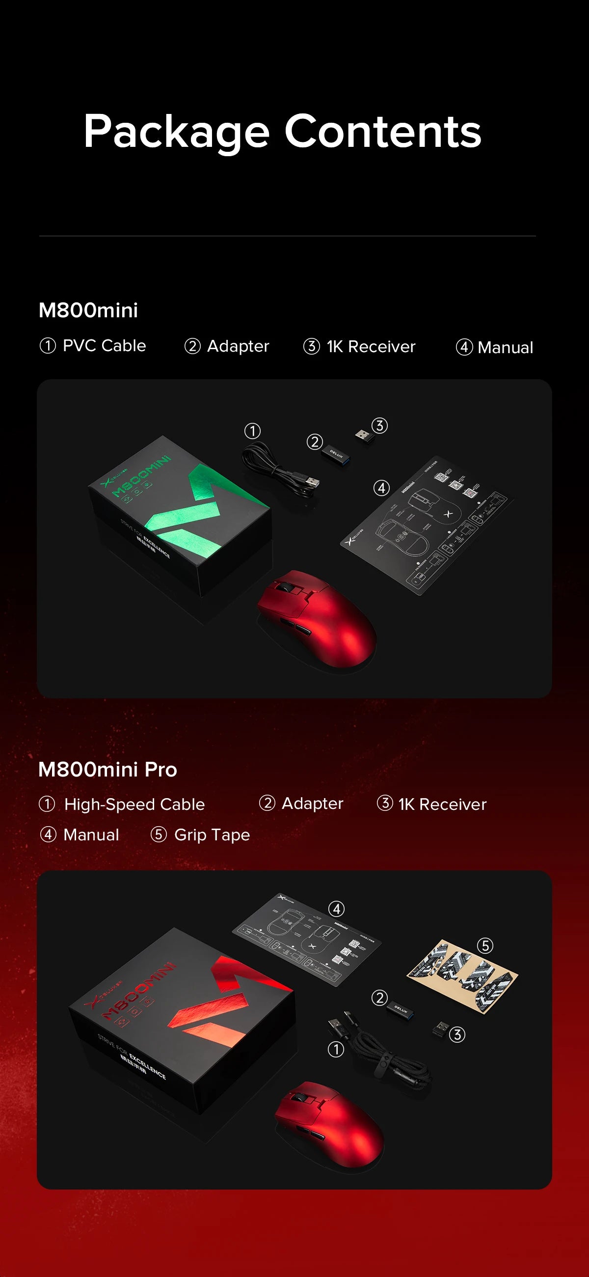Delux M800mini Wireless Gaming Mouse, 46g Lightweight,PAW3311,1KHz Polling Rate Recharge Mice for Small to Medium Hand PC Gamer