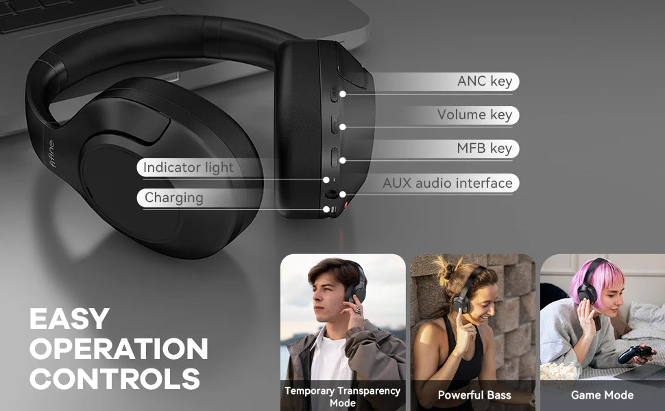 FIFINE Bluetooth wireless headset,Noise Canceling Headphones with Transparency Mode,Deep Bass,Clear Calls,80H Playtime -X3