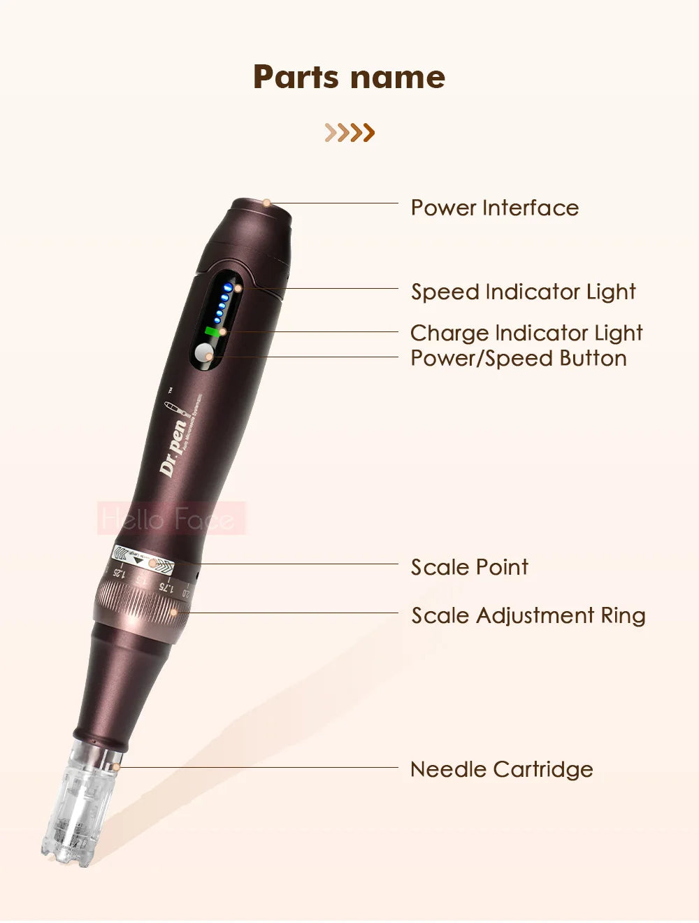 Dr pen Ultima A10 With 12 pcs Cartridge Wireless Derma Pen Skin Care Kit Microneedle Beauty Machine Needle Length 0.25 mm