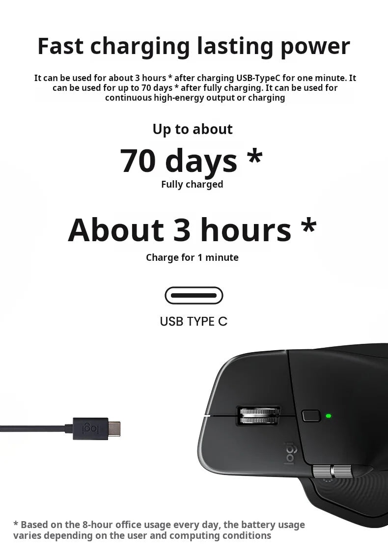Logitech MX Master 4 Wireless Bluetooth Mouse – Silent & Precise