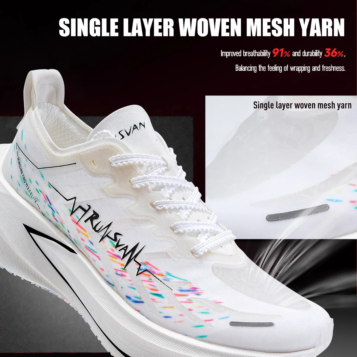 IRUNSVAN Carbon Plate Running Shoes with Cushioning and Rebound Suitable for Both Men and Women in Marathon Running 131