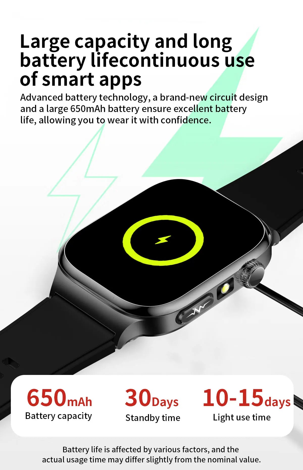 2026 New Accurate Diagnosis Smart Watch Body Fat ECG Blood oxygen BP Health Sport HD AMOLED Screen Call Smart Watches man woman