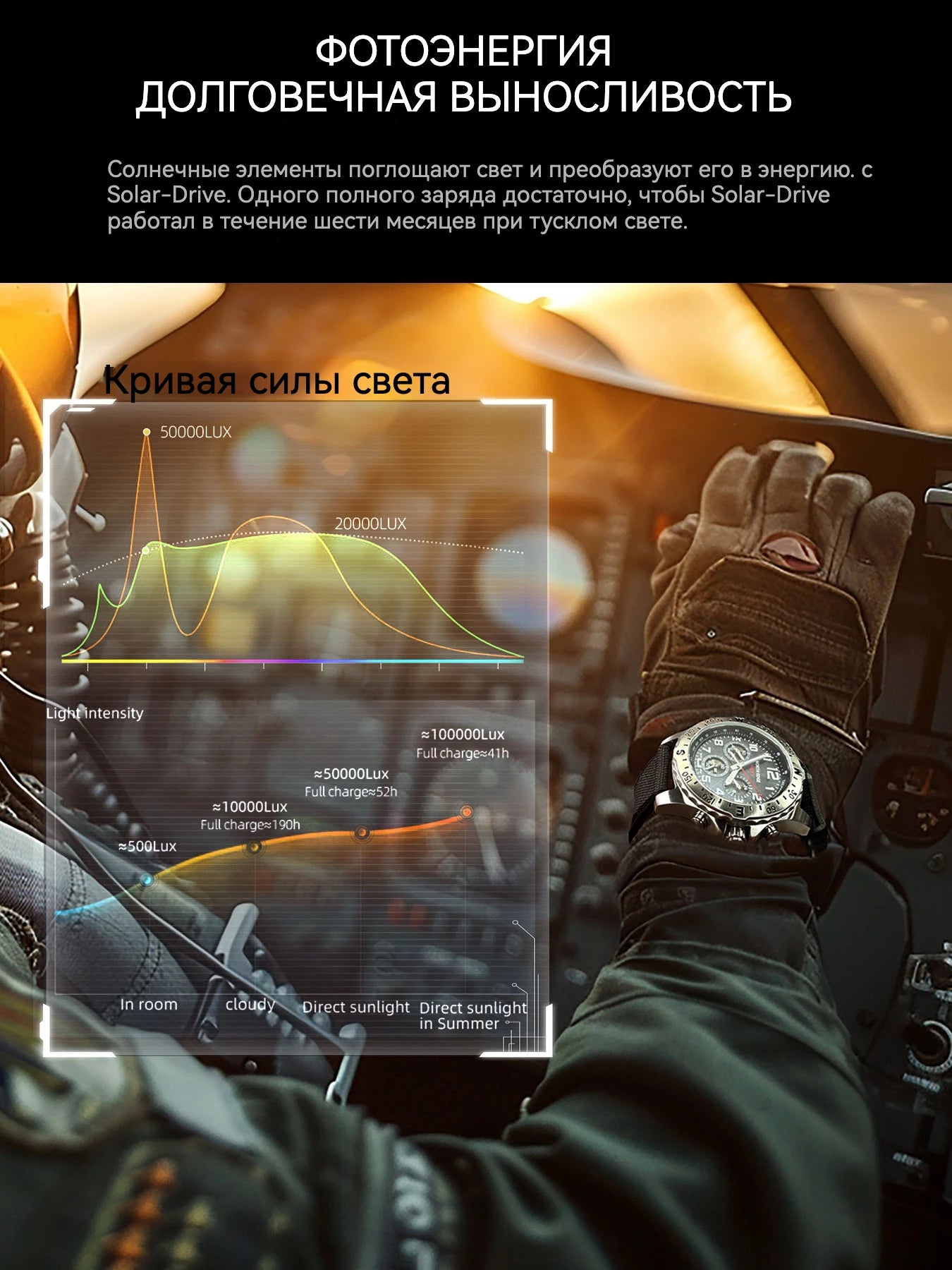 NORTH EDGE 2024 MACH 2 Men's Watches Solar Power 316 stainless steel Case Quartz Watch For Men Pilot Waterproof 50M Stopwatch