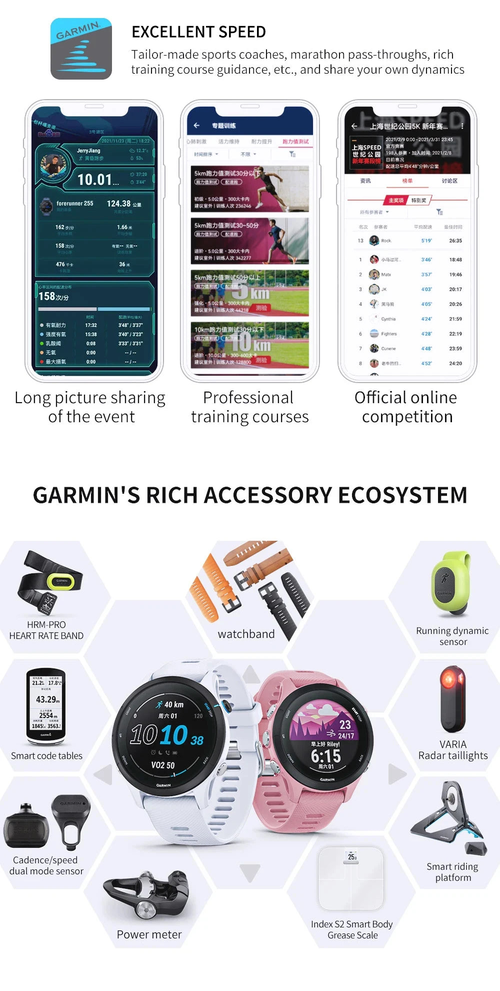 Garmin Forerunner 255 Professional Running, Riding, Swimming, Triathlon Marathon Track and Field Training smartwatch
