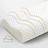 Memory Foam Neck Pillow – Orthopedic Comfort & Pain Relief