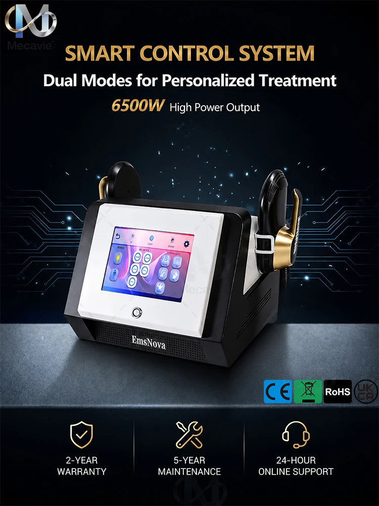 MECAVIE 2026 HIEMT+RF Pro Body Sculpting Machine 6500W