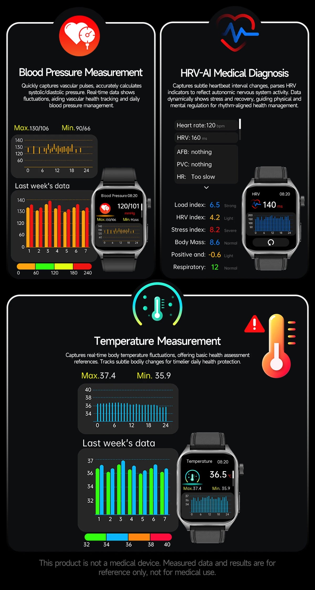 2026Hot AI-GPT Diagosis ECG Health SmartWatch Blood Pressure Lipid Uric Acid 650nm Dual-Probelaser Heart Analysis Smart bracelet