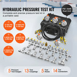 SucceBuy Hydraulic Pressure Test Kits Excavator Hydraulic Test Gauge Sets with Carrying Case for Excavator Tractors Machinery