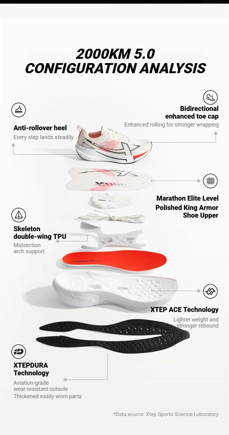 Xtep 2000km 5.0 Running Shoes Soft Marathon Sneakers Cushion Durable Professional Combat Street Lightweight Shoes 874119110023