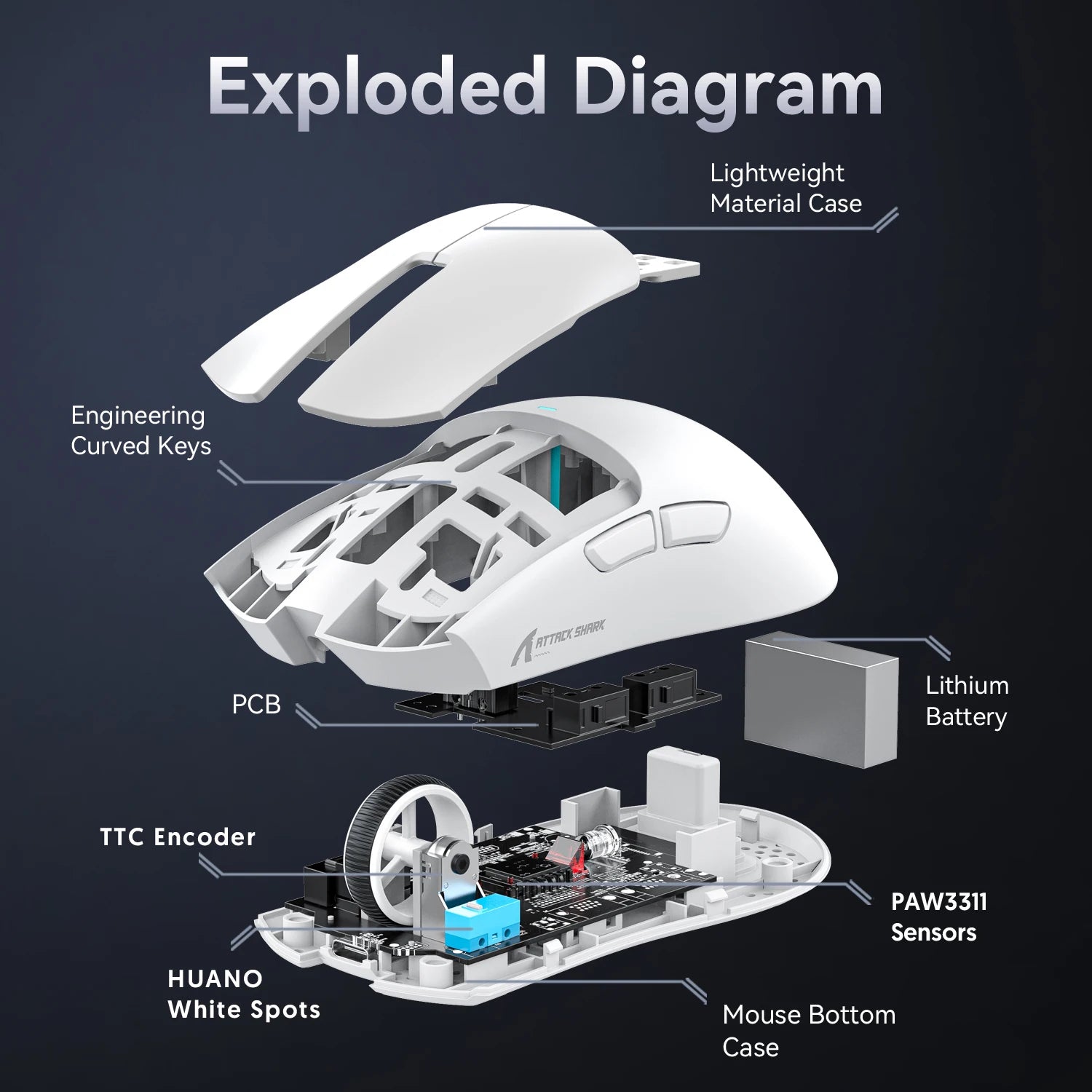 Attack Shark X11 Wireless Mouse,Tri-Mode Connection, PixArt PAW3311, Touch Magnetic Charging Base, Macro Gaming Mouse
