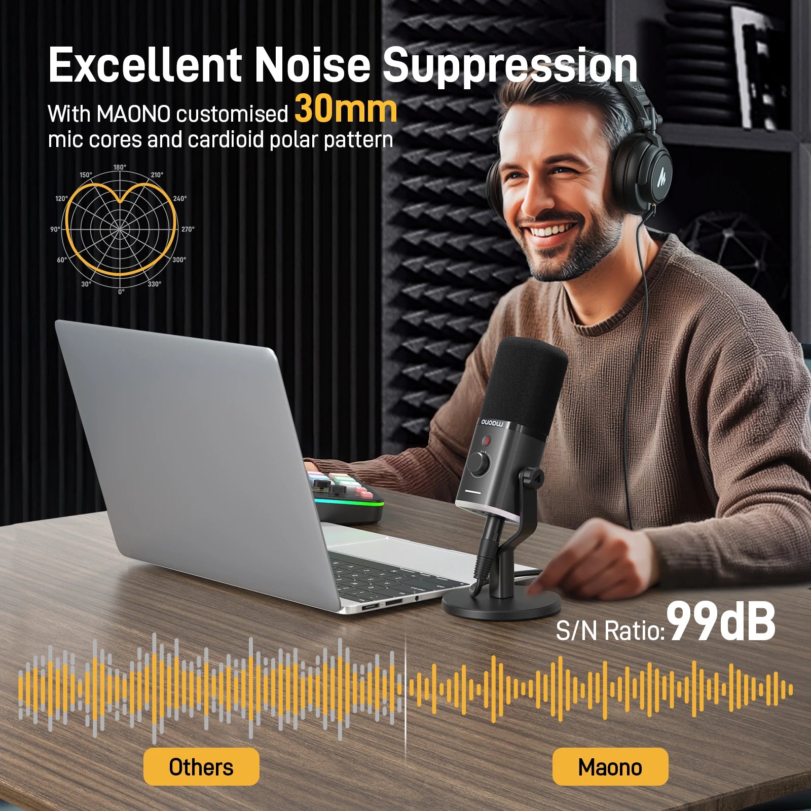 MAONO PD100X USB/XLR Dynamic Mic with RGB & Noise Reduction