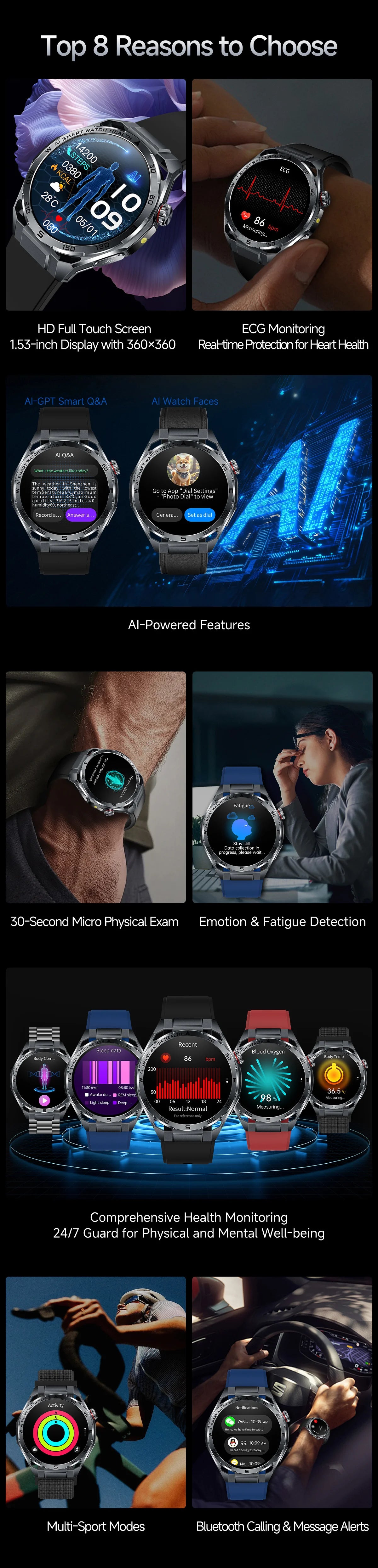 AI ECG Smart Watch | Nursing-Grade Health Monitor 2026