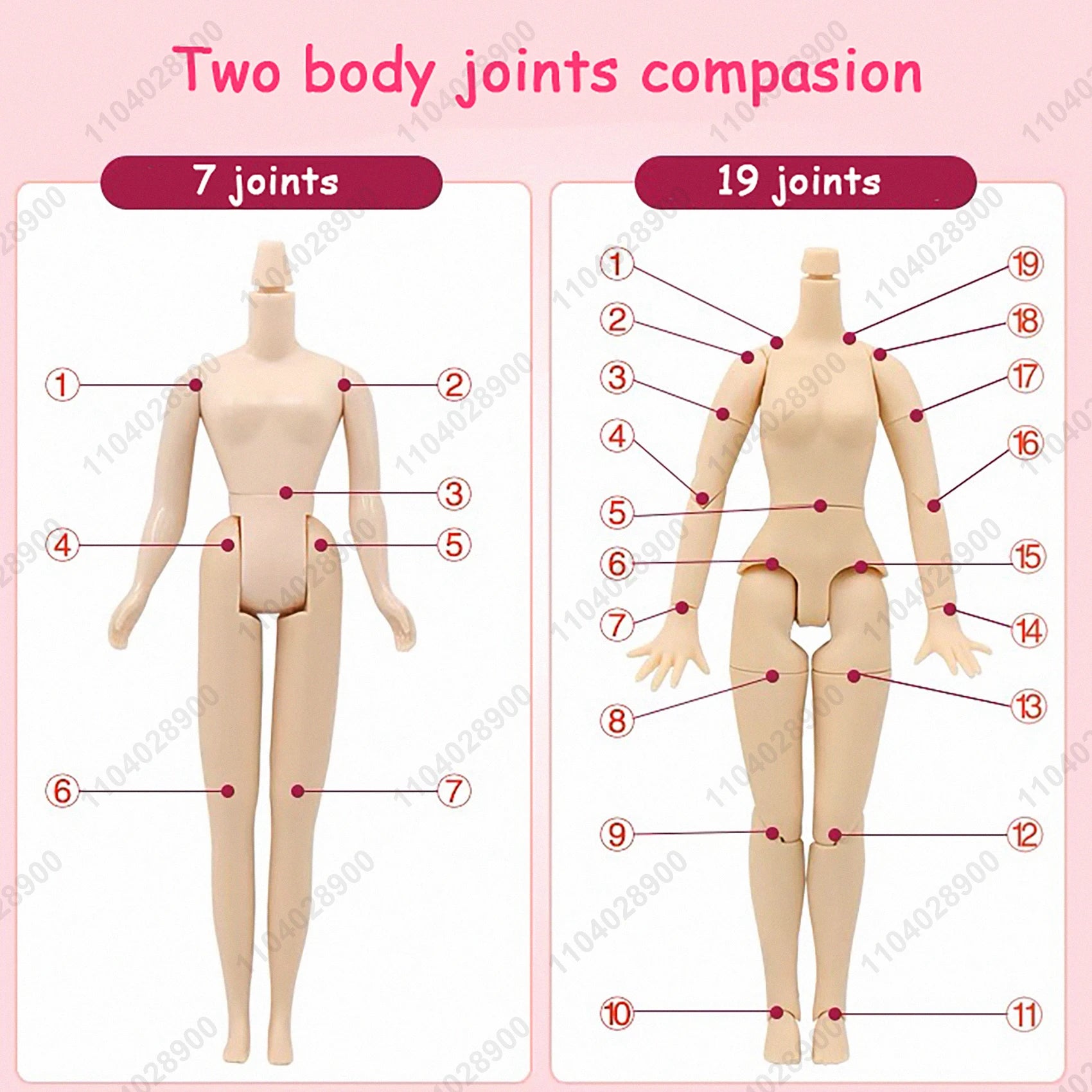 ICY DBS Blyth BJD Doll 30cm | 19-Joint 1/6 Scale | DIY Collector Doll